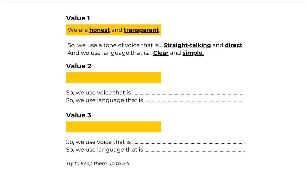 Brand Values related to Tone of voice